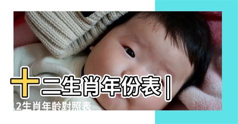 屬雞|【十二生肖年份】12生肖年齡對照表、今年生肖 